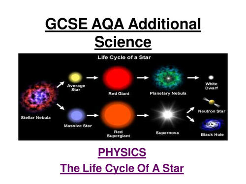 GCSE Additional Science Physics - The Life Cycle Of Stars ppt and 3 wsheets