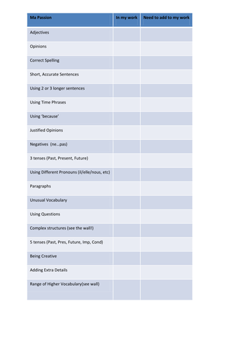 MFL Controlled Assessment checklist