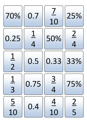 fraction, decimal, percentage matching cards
