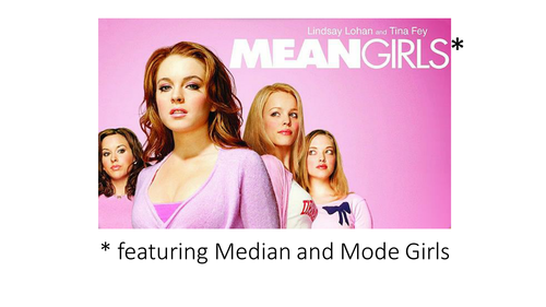 Mean, Median and Mode Girls