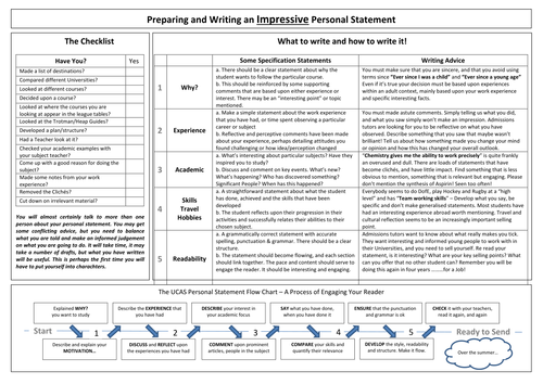 checklist for personal statement