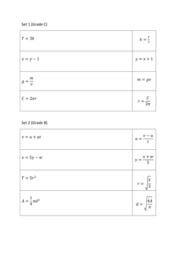 Rearranging Formulae for GCSE - Staged Worksheet