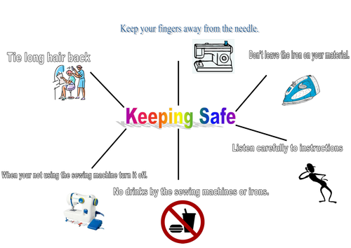 10-workshop-rules-workshop-safety-rules-poster-hse-images-and-videos