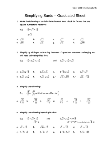 Simplifying Surds - Progressive Sheet