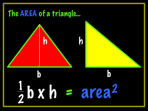 Area and Perimeter squared and cubed