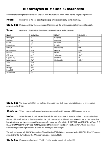 Student booklet of tasks and notes for electrolysis of molten ionics