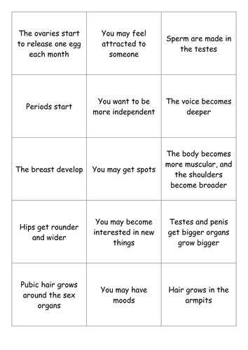 ks3 puberty sorting activity by piggipringle teaching resources tes