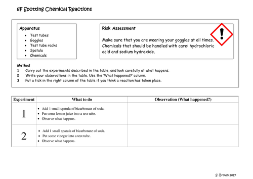 Exploring science 8F Simple chemical reactions practical activity worksheet and bench cards