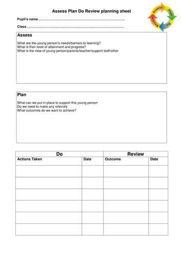Assess Plan Do Review planning sheet for SEN by kathyb99 Assess Plan Do Review planning sheet for SEN by kathyb99