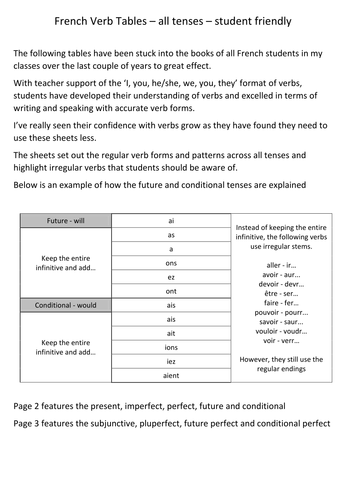 French Verb Tables - All Tenses - Student Friendly