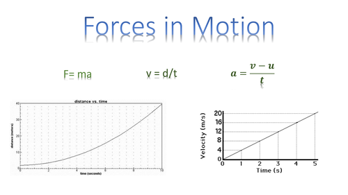 Forces in Motion GCSE Physics AQA