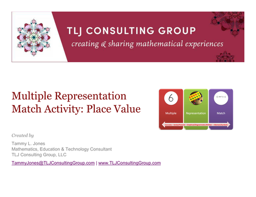 Multiple Representation Match Activity - Place Value 