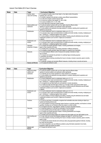 Year 4 medium plan