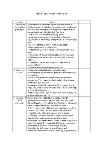 New AQA 2016 specification Yr 1 topics (Yr 9) 