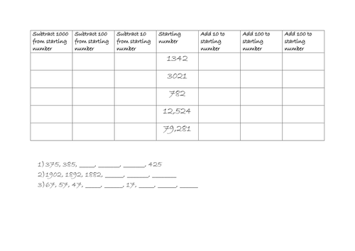 Adding and subtracting 10, 100 and 1000 Lower ability year 6