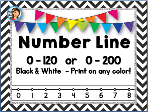 Number line