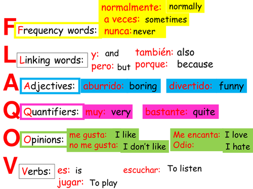 Y7 QUIZ LESSON TOPIC HOME