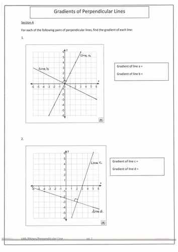 Gradients of Perpendicular Lines | Teaching Resources