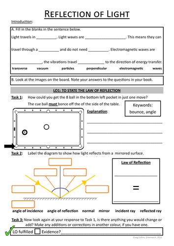 Reflection of light by craig88collins - Teaching Resources - Tes