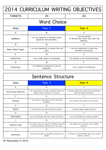 handwriting 1 year assessment 2 and  by Objectives/Assessment Year 1  UK Writing