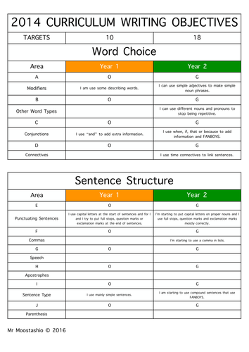 1 year handwriting assessment Writing and Objectives/Assessment UK  2 1 Year by