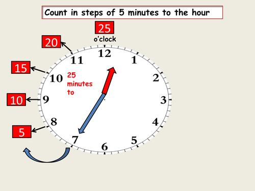 telling the time worksheets pack 2 ks2 by uk teaching