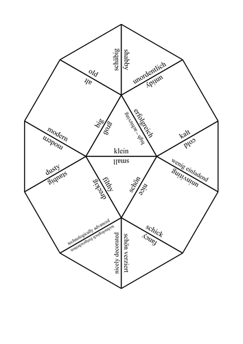Wie ist deine Schule?