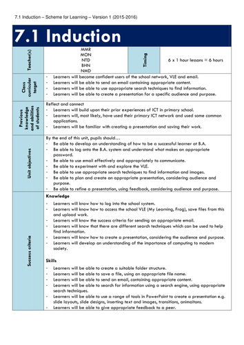 Computing/ICT Induction scheme of work