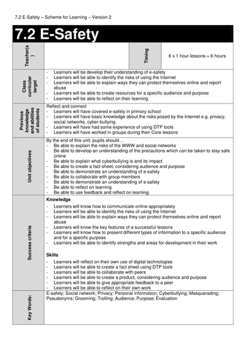 E-Safety scheme of work