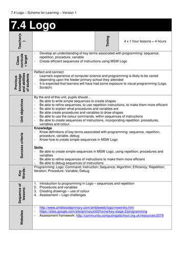 Computing: Logo Scheme of Work