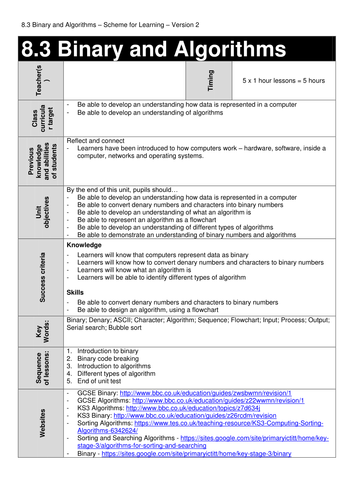 Computing: Binary and Algorithms Scheme of Work
