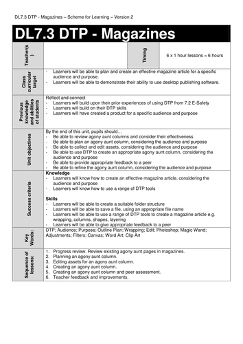 Ict dtp coursework 03 image