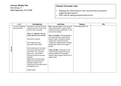 Editing work planning (inc. 3 way differentiation)