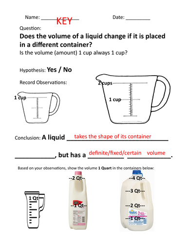 Liquid Volume Inquiry Experiment