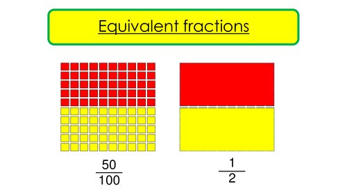 Equivalent Fractions | Teaching Resources