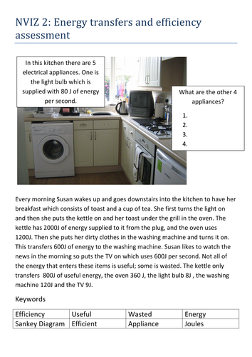 Life without levels written assessments for KS3 (Year 8)