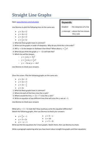 Straight Line Graphs using Desmos