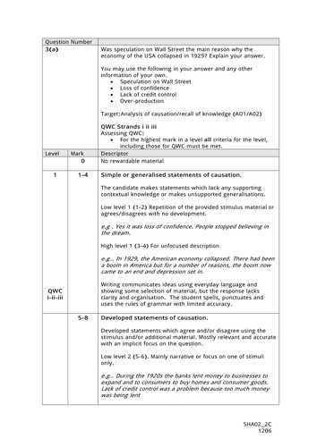 USA 1919-1941: Topic 3: The Wall Street Crash and its effects, Hoover (6 lessons)