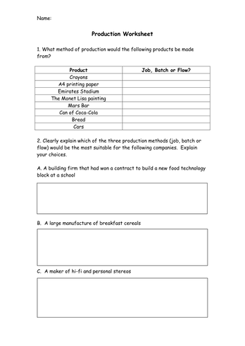 Operations Production Methods Ppt Worksheet Gcse Business Studies Teaching Resources