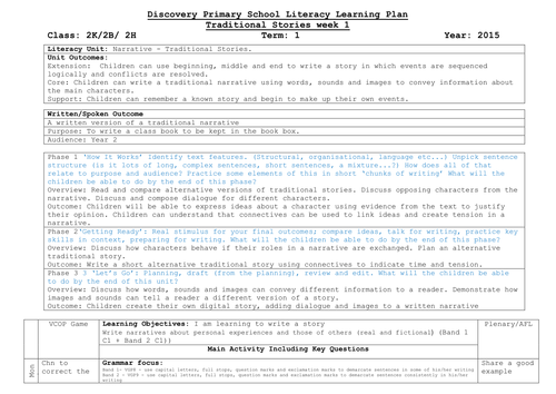 Year 2 Traditional Tales Planning