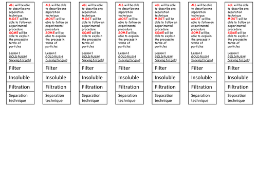 Sieving for gold! Introduction to filtration 