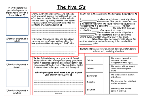 Introduction to saturation: Five S's Treasure hunt