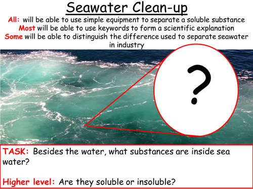 Seawater clean-up: Using Evaporation to separate salt from Water