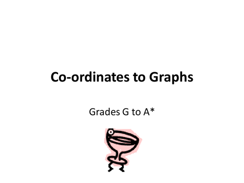 GCSE Co-ordinates to Graphs - Notes and Worked Examples