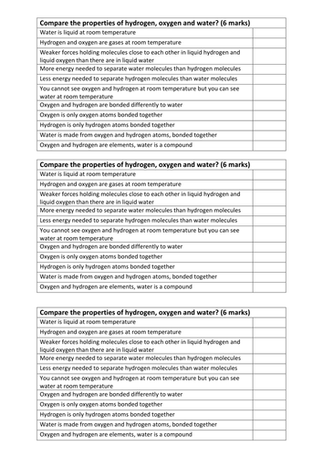 Comparing properties of elements and compounds | Teaching Resources