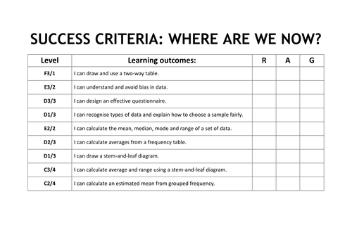 GCSE Collecting Data and Averages - Notes and Worked Examples