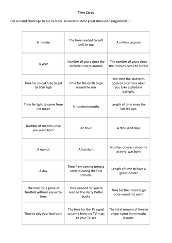 Maths Investigations by tafkam - Teaching Resources - TES