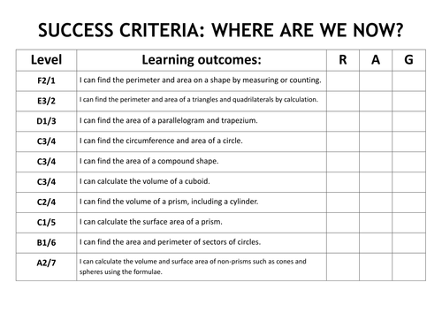 GCSE Perimeter, Area, Volume - Notes and Worked Examples