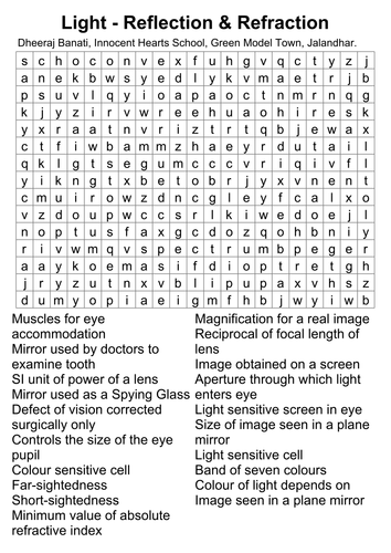 Printables Reflection And Refraction Worksheet collection of reflection refraction worksheet bloggakuten light and pictures