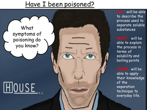 Simple distillation: Have I been poisoned? 